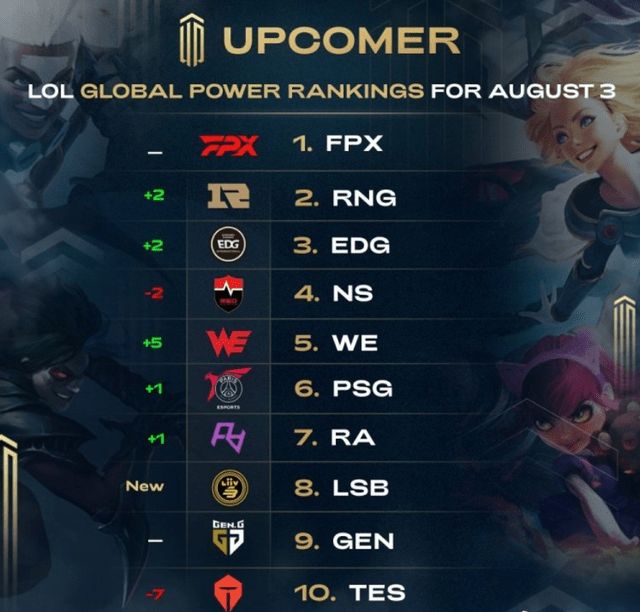 此役过后 此役过后