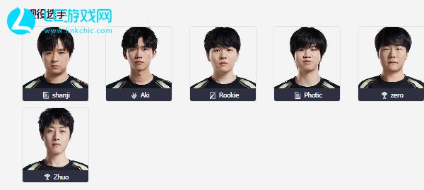 跟踪研究 跟踪研究