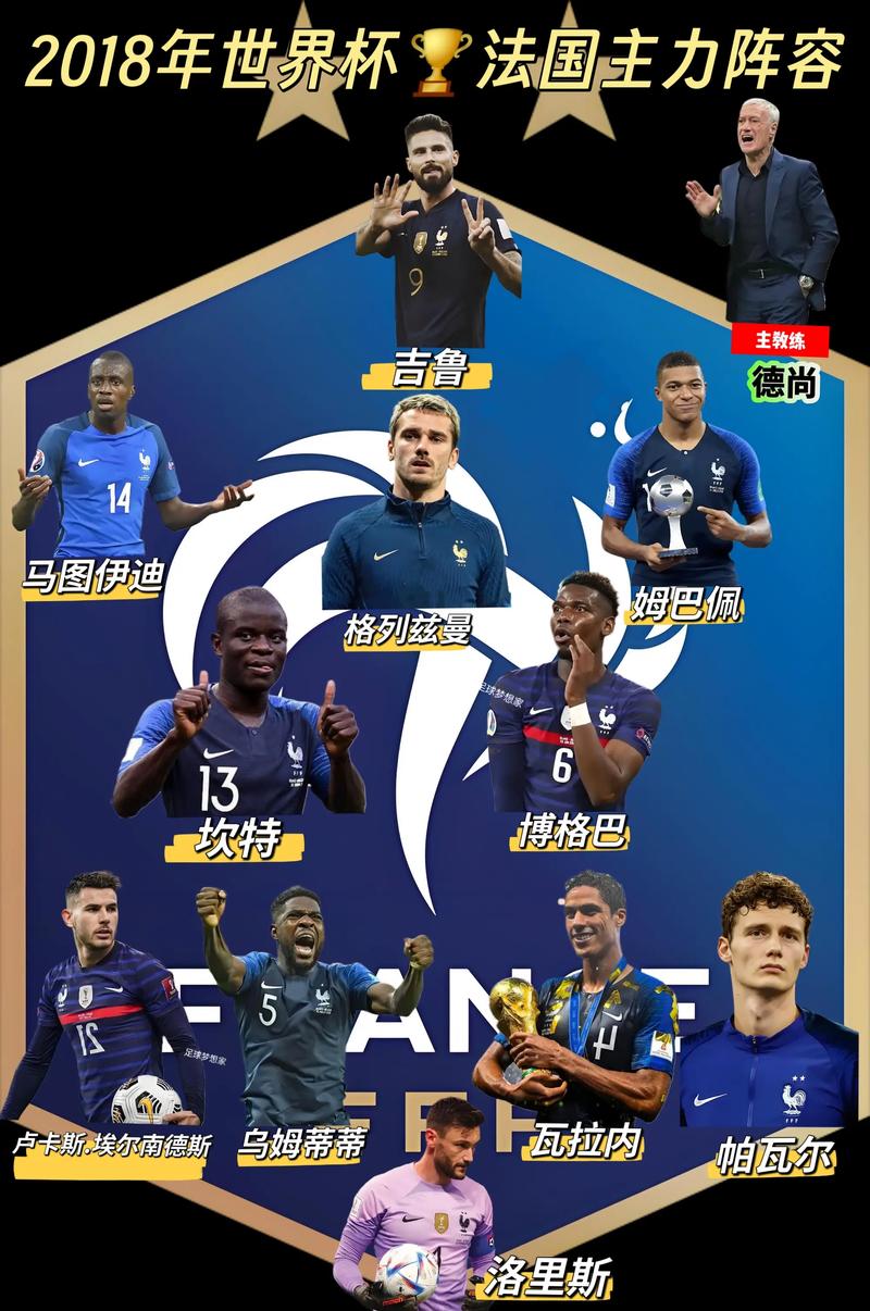 结合当前